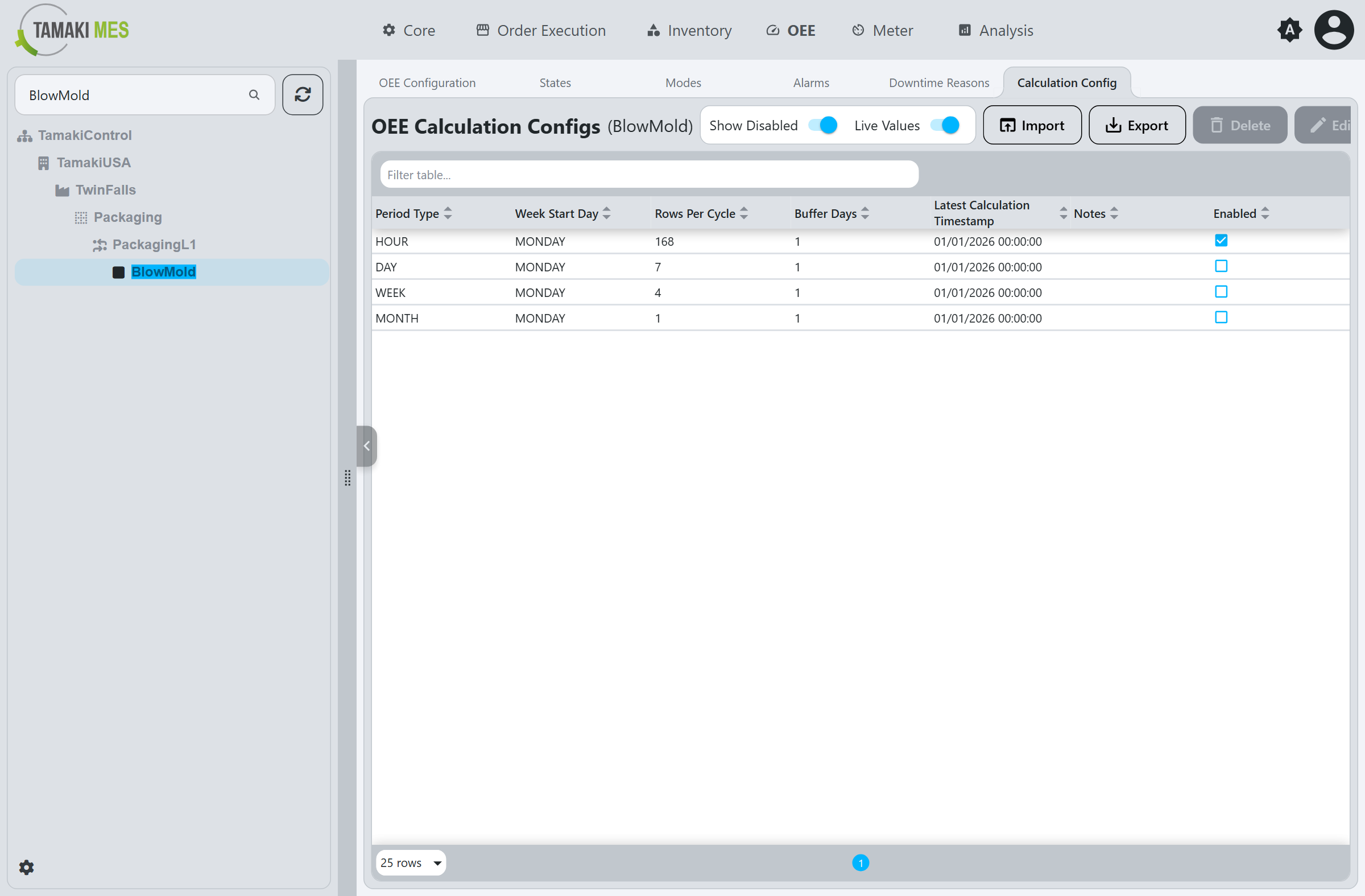 Calculation Config tab showing the list of period-type roll-up configurations for the selected location