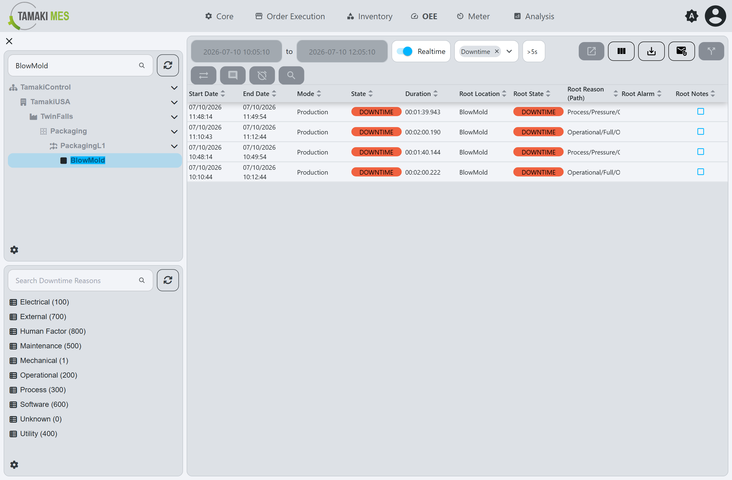 Complete Downtime Entry screen showing the location tree, downtime reason tree, filter bar, and event table