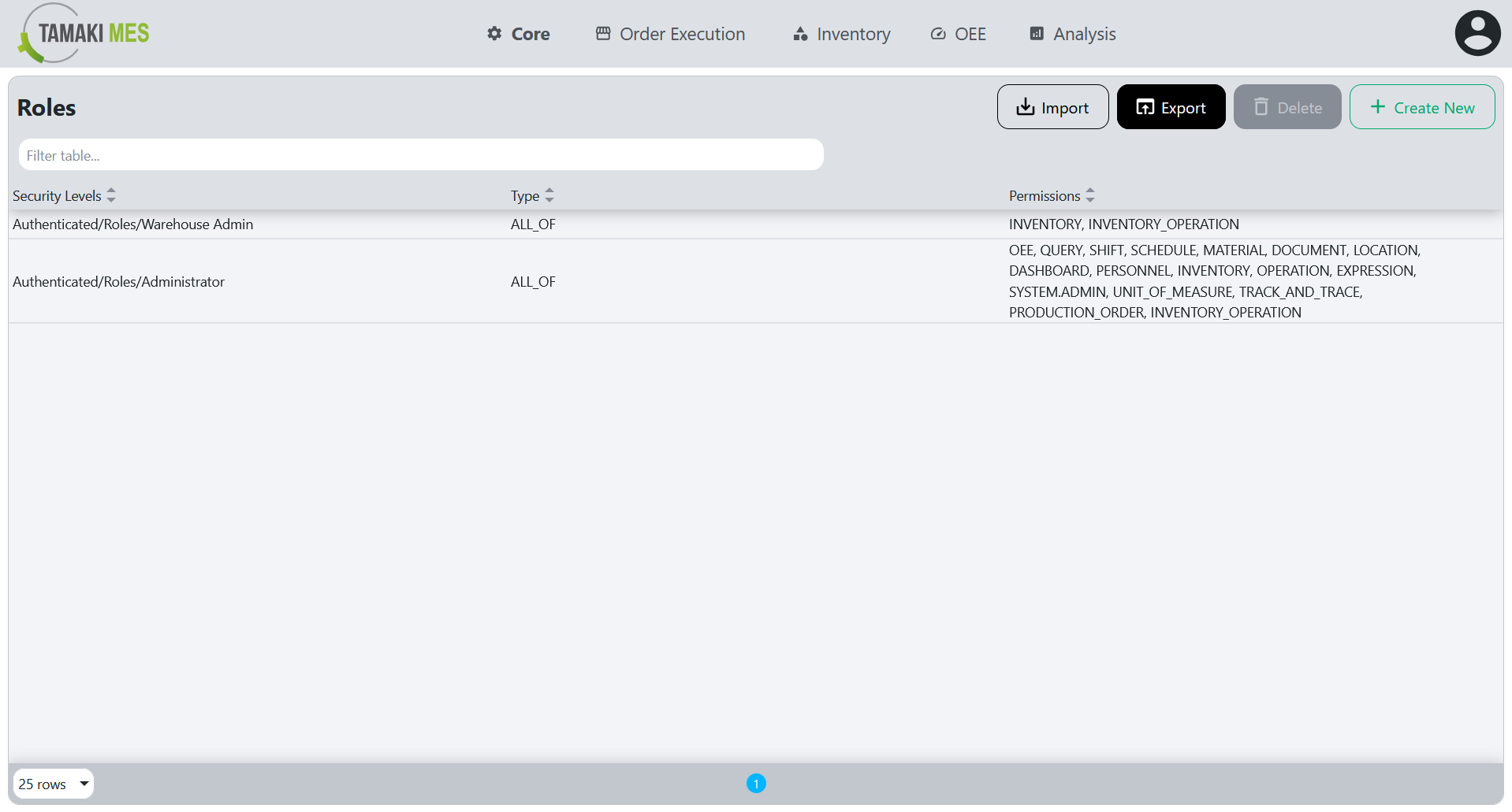 Roles Page with the export button highlighted