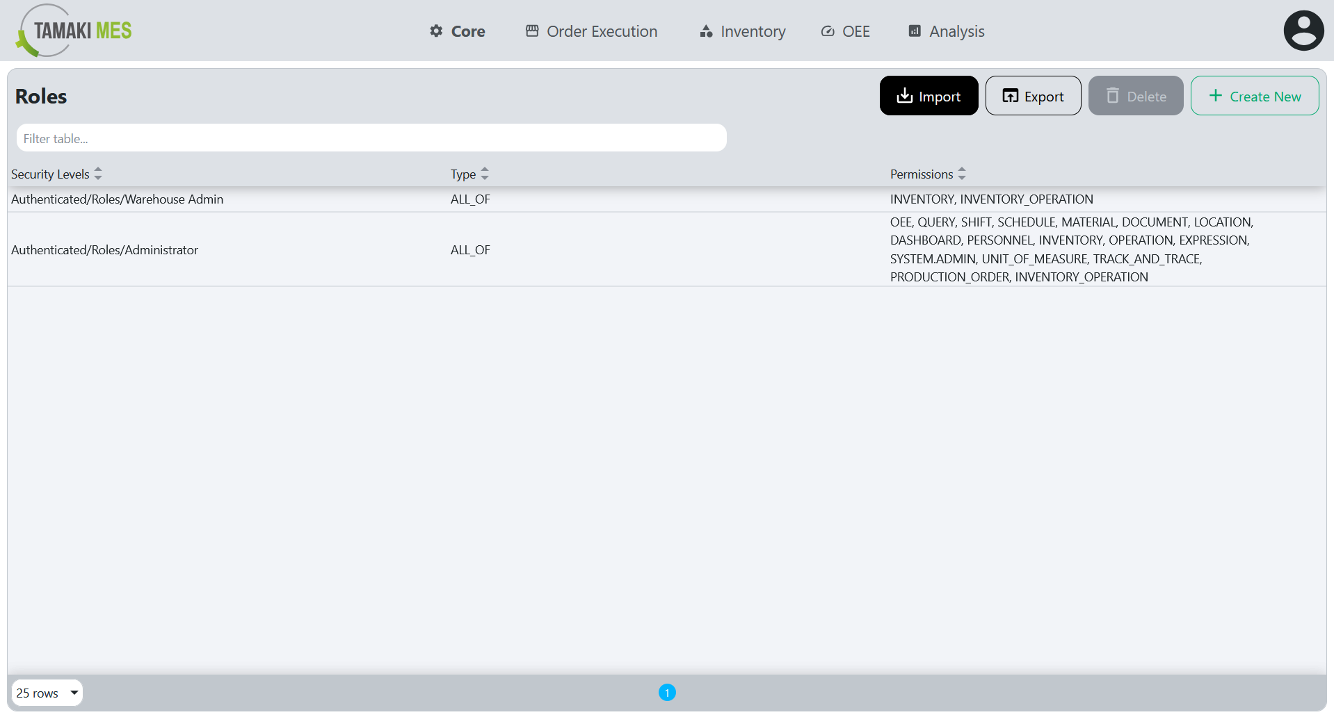 Roles Page with the import button highlighted