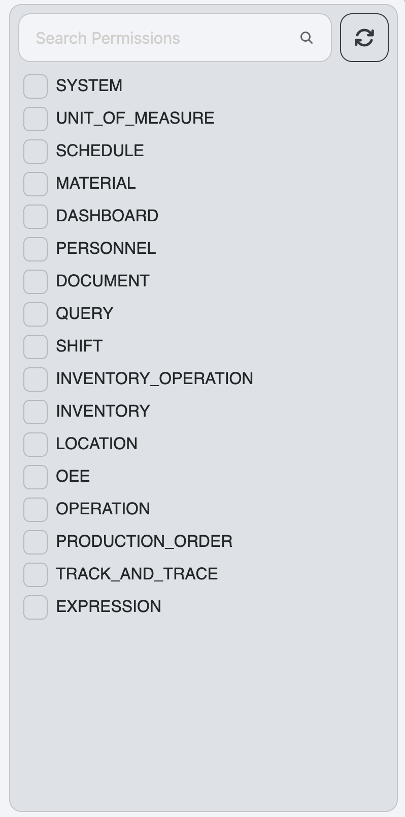 Permissions Tree panel showing hierarchical structure of permissions