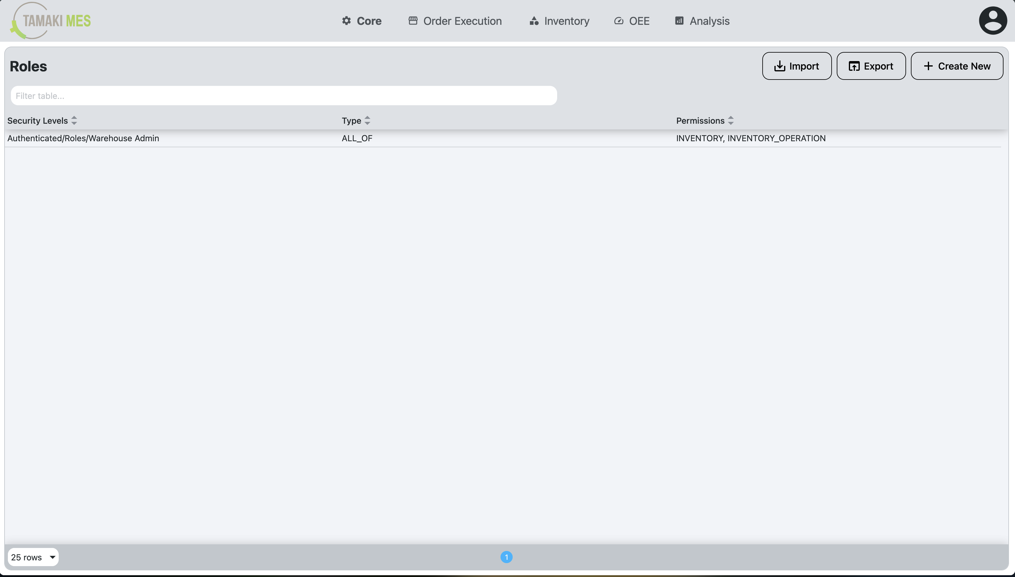 Complete Roles and Permissions screen showing roles table