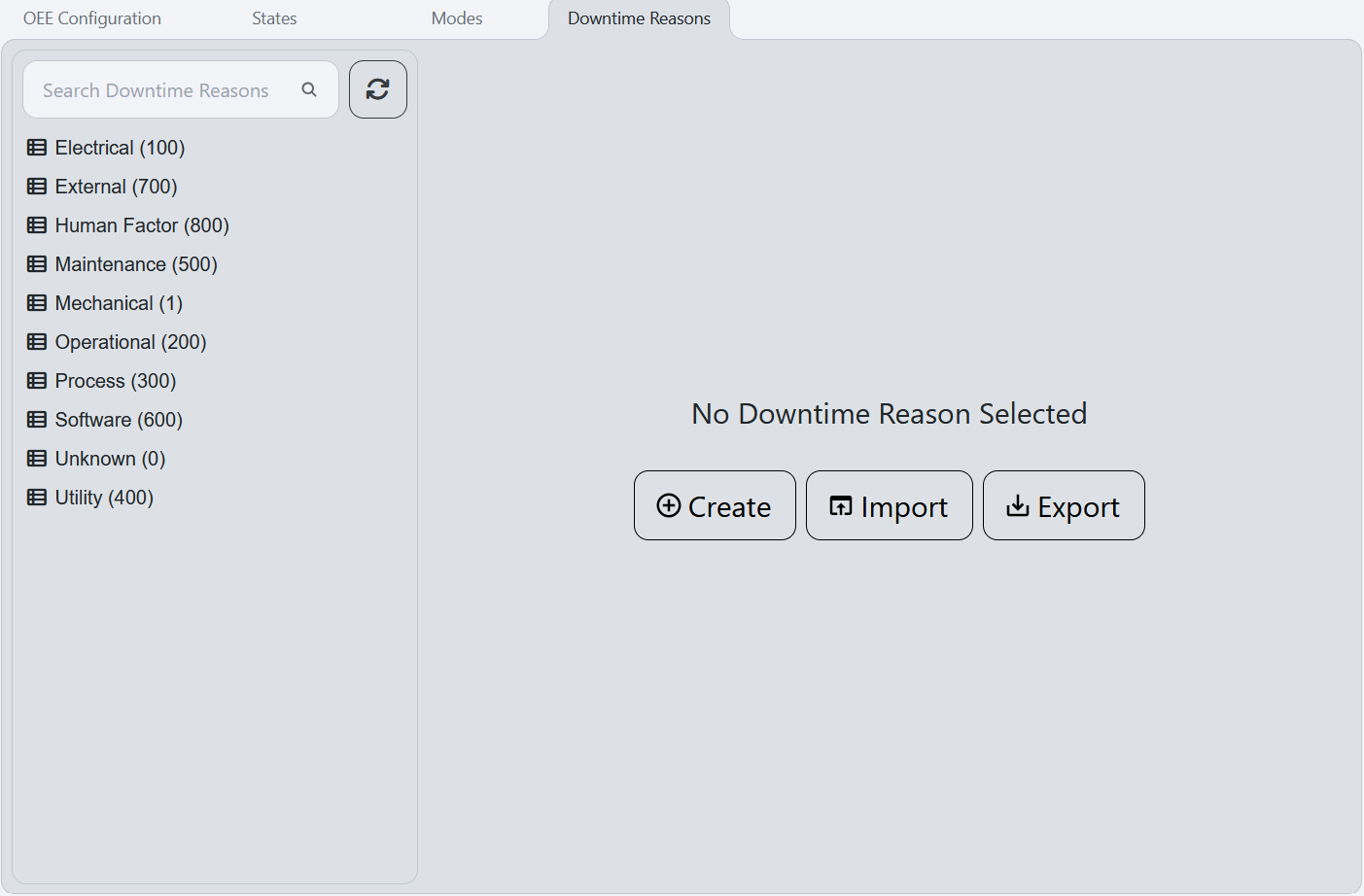 Availability reasons configuration tab showing hierarchical tree of availability reason categories