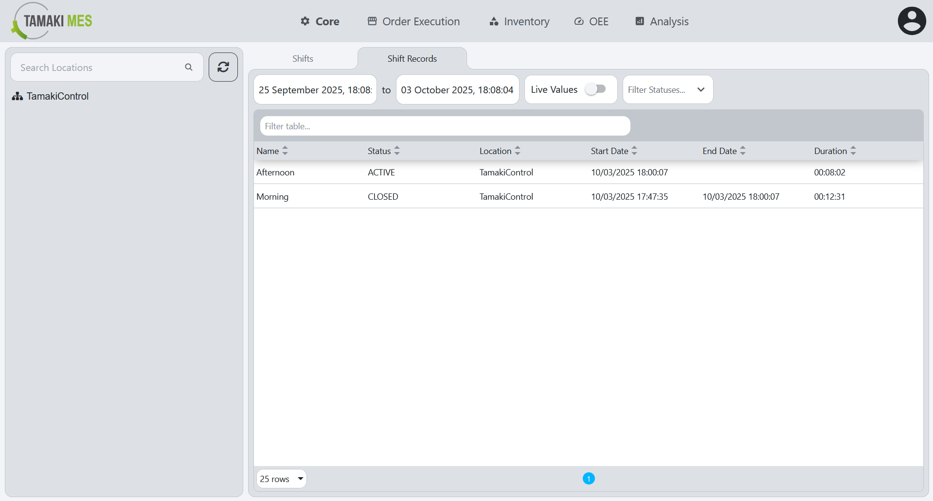 Shifts and Shift Records tabs, Shifts Records table, and location tree