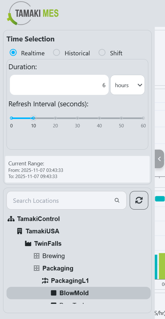 Time selection sidebar showing options to select time range for data display